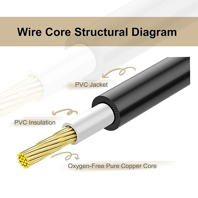 Gold Plated RCA Male Female Splitter Cable Composite Phono Analog Audio Adapter - Image 4 of 4
