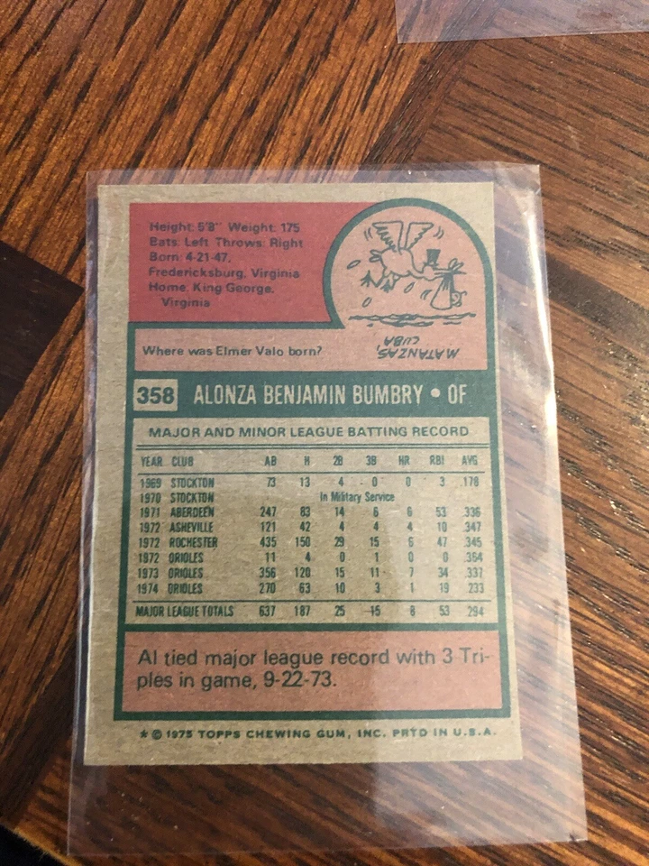 1975 Topps Mini #358 Al Bumbry Baltimore Orioles  Baseball Card - Image 4 of 4