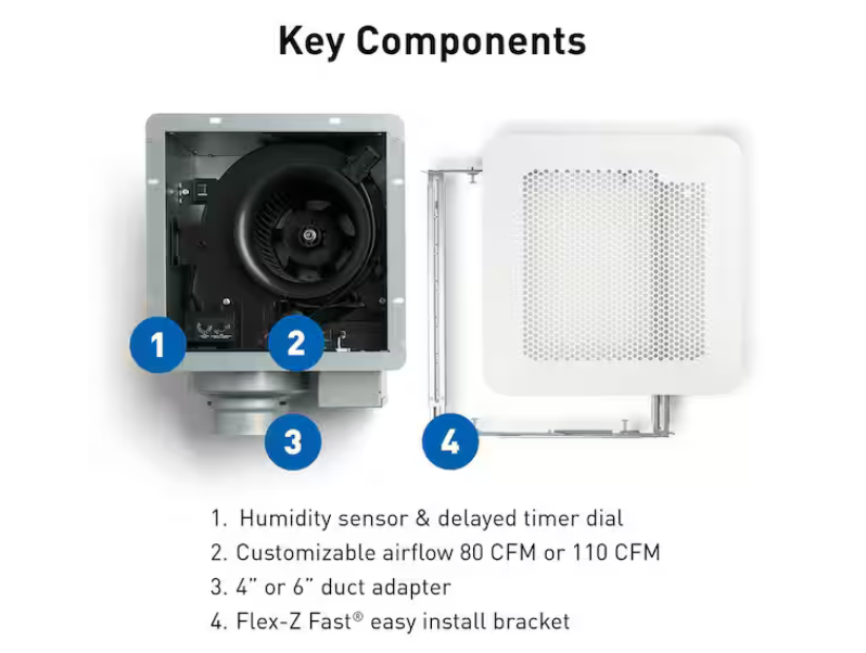 Panasonic Whisper Choice Humidity Sensor 80/100 CFM Bathroom Fan RG ...