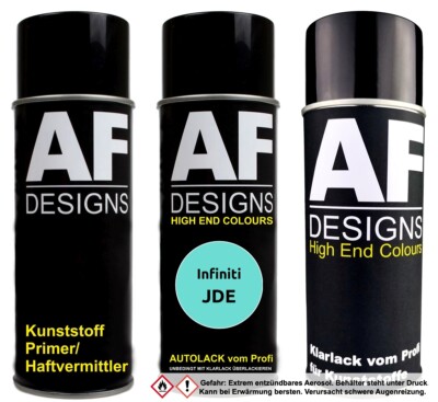 Kunststoff Spraydosen Set für Infiniti JDE Waterfall Green Metallic Stoßstange