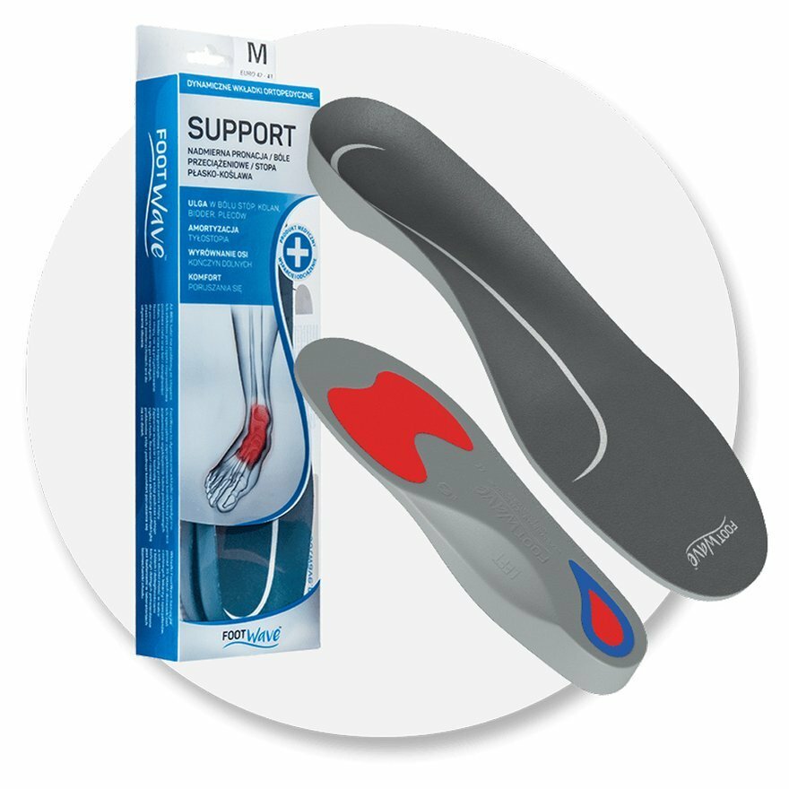 FootWave SUP orthopädische Einlagen ÜBERPRONATION