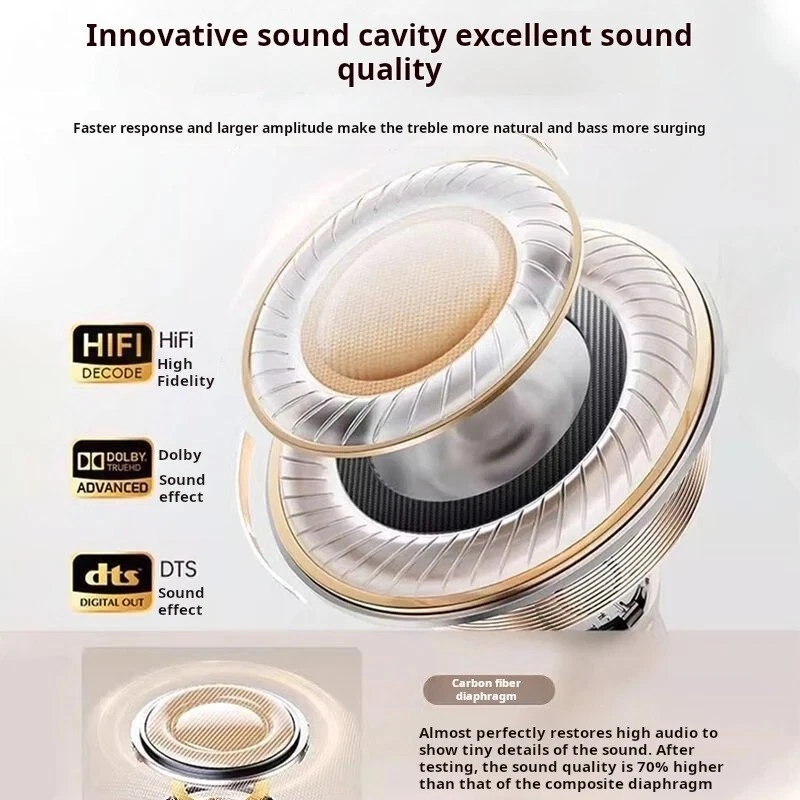 索尼 M21 蓝牙 5.3 无线耳塞 高保真 立体声耳麦 运动入耳式麦克风 — 第 4/4 张图片