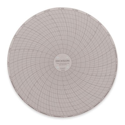 DICKSON C658 Circular Paper Chart, 24 hr, 60 pkg 1LXK8