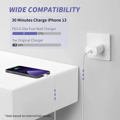 Wholesale USB C Type C Cable 20W PD Fast Charger For iPhone 8 XR 11 12 13 14 Lot - Picture 2 of 5