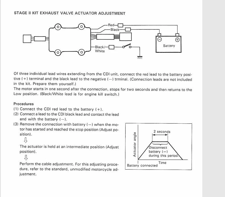 铃木 RGV250 VJ22 比赛套件 线束 Autorimessa 罕见 — 第 4/4 张图片