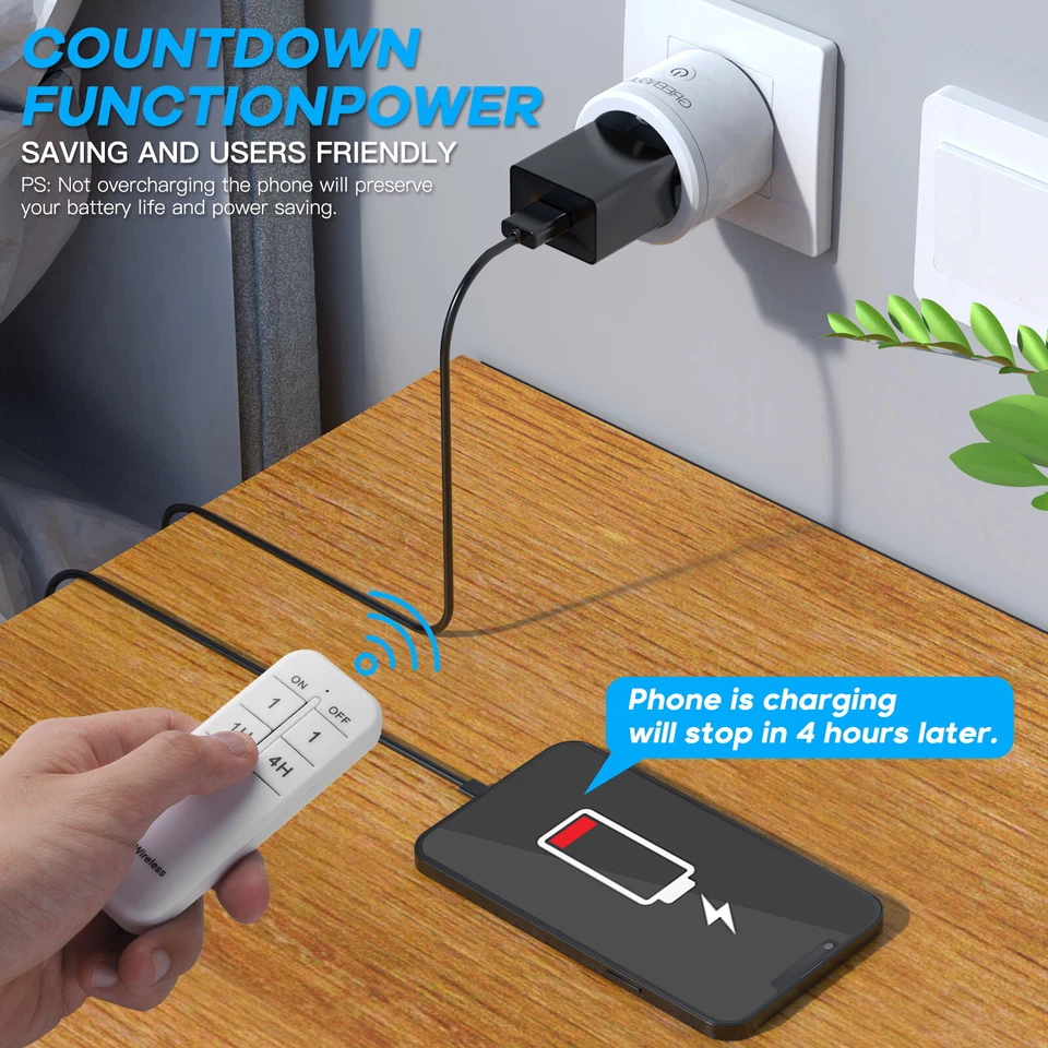 Funk Steckdose mit Timer Wochenprogramm & Countdown-Funktion Für Innenbereich - Bild 3 von 4