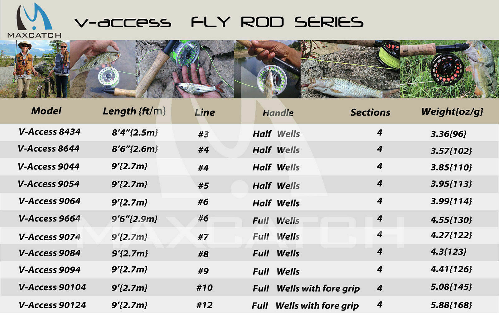 Maxcatch VAccess Fly Fishing Rod 3/5/6/7/8/9/10/12wt Fast Action Graphite IM10 Vocabulary Today