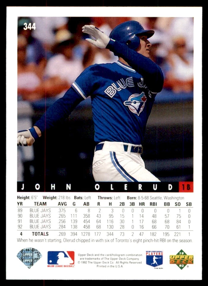1993 Upper Deck John Olerud #344 - Image 2 of 2