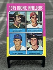 Collecting Baseball Card Oddities, Part 3: Topps Premiums and Test Issues 19
