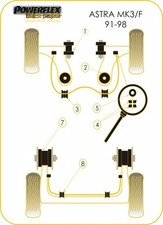 Powerflex für Opel Astra MK3-Astra F (1991-1998) hinterer Stabilisator hinten in