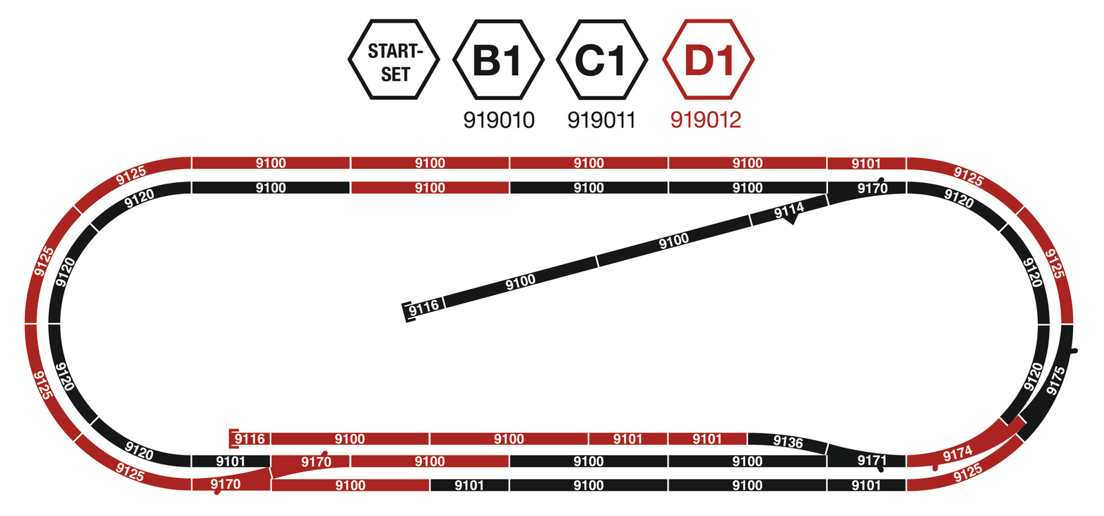 Fleischmann Profi Track Set D1 FM919012 N Gauge