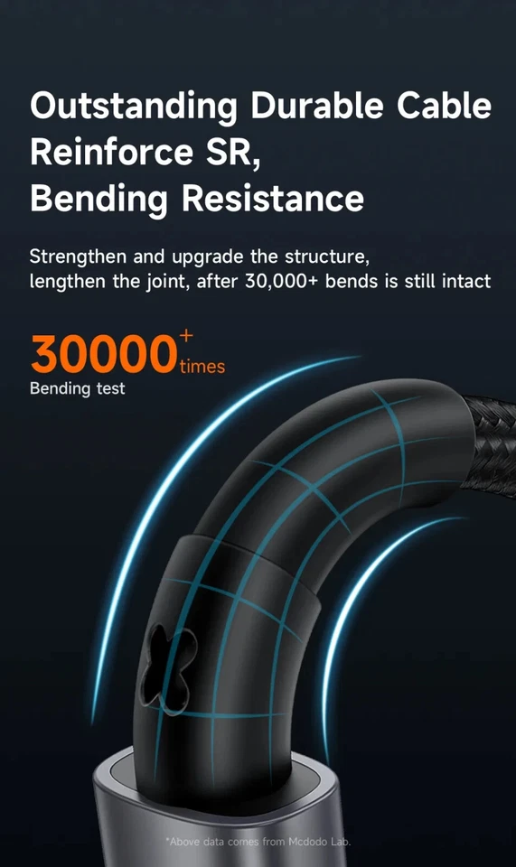 Mcdodo USB C to USB C Fast Charger Cable Braided 65W 3.25A Charging 1m 1.5m - Image 4 of 4