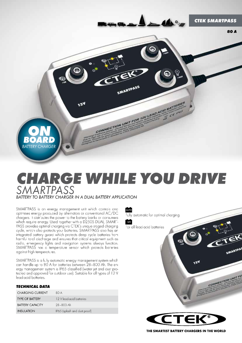 CTEK D250S DUAL & CTEK SMARTPASS 100A Marine Battery Charger | 12V