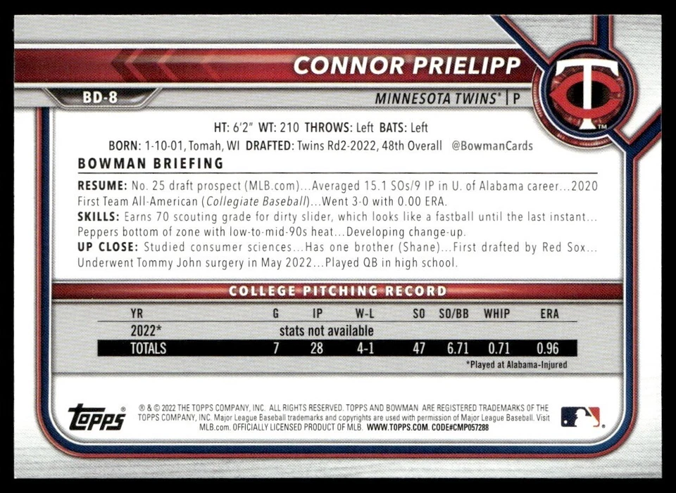 2022 Bowman Draft Sky Blue 319/499 Connor Prielipp #BD-8 TS7 - Image 2 of 2
