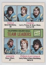 1975-76 O-Pee-Chee Dave Hrechkosy Larry Patey Stan Weir #316 0f8