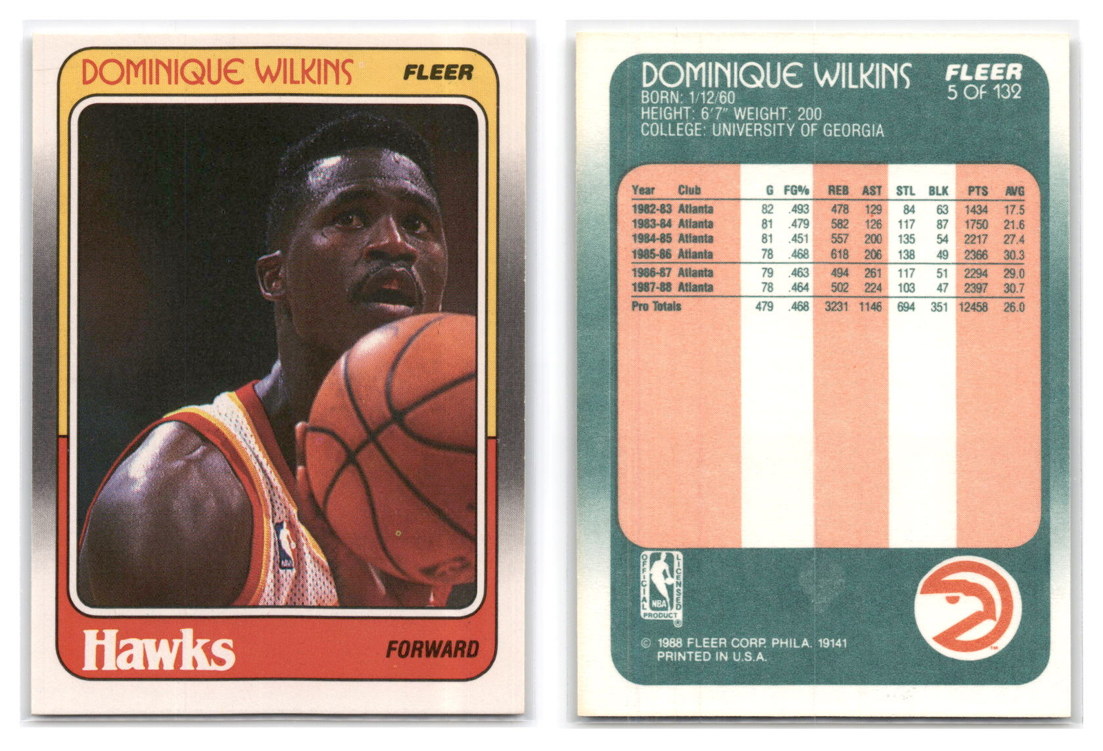 1988-89 Fleer #5 Dominique Wilkins - Atlanta Hawks