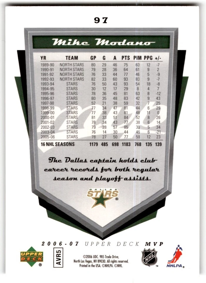 2006-07 Upper Deck MVP Mike Modano #97 Dallas Stars - Image 2 of 2