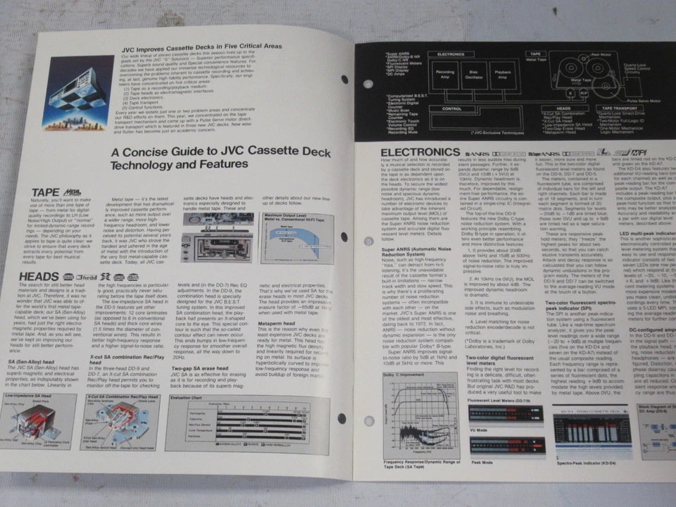 JVC Vintage Cassette Tape Deck DD9 KDA8 KDA7 KDA66 DD5 Catalogue Original Japan - Image 2 of 4