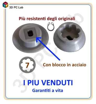 GIUNTO Monsieur Cuisine Silvercrest BLOCCO ACCIAIO SKMK1200 C2 C3 D4