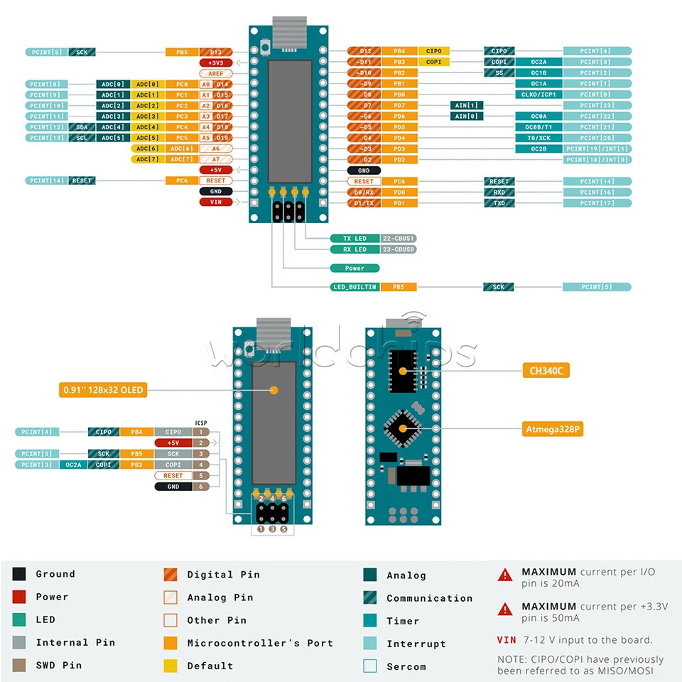 Nano V3.0 ATmega328P CH340C Board + 0.91'' OLED Display SSD1306 IIC For Arduino - Image 2 of 4