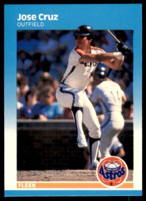1987 Fleer Glossy Jose Cruz . Houston Astros #53