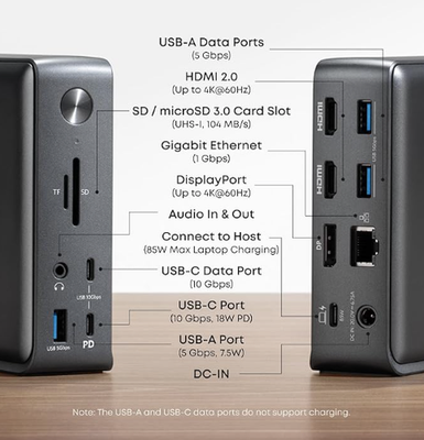 分配器・切替器 Anker PowerExpand 13-in-1USB-CDock A8392 Anker PowerExpand 13-in-1 USB-C Dock A8392 HDMI Ethernet USB Card