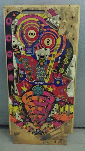 Zaccaria Pinball Playfields - Retro 70's / 80's Designs