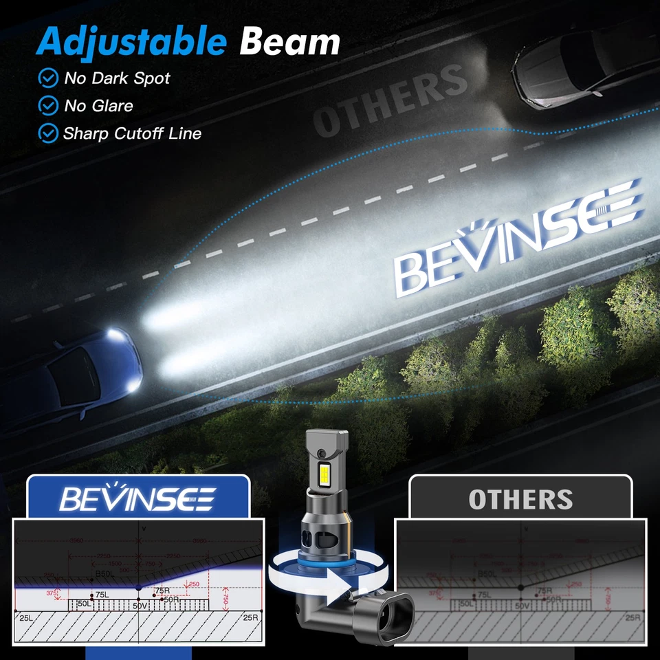 9006 LED Headlight Bulbs 6000K 70W for Yamaha Raider S 2012 Super Bright White - Image 2 of 4