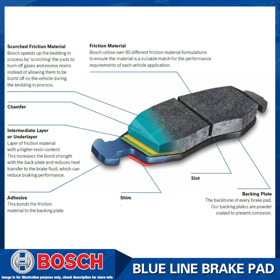 8 Pcs Bosch F + R Brake Pads for Subaru Forester SH SJ Impreza GH G3 G4 GR GJ - image 2 of 3