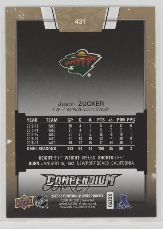 2017-18 Upper Deck Compendium Gold Jason Zucker #431 - Image 2 of 2
