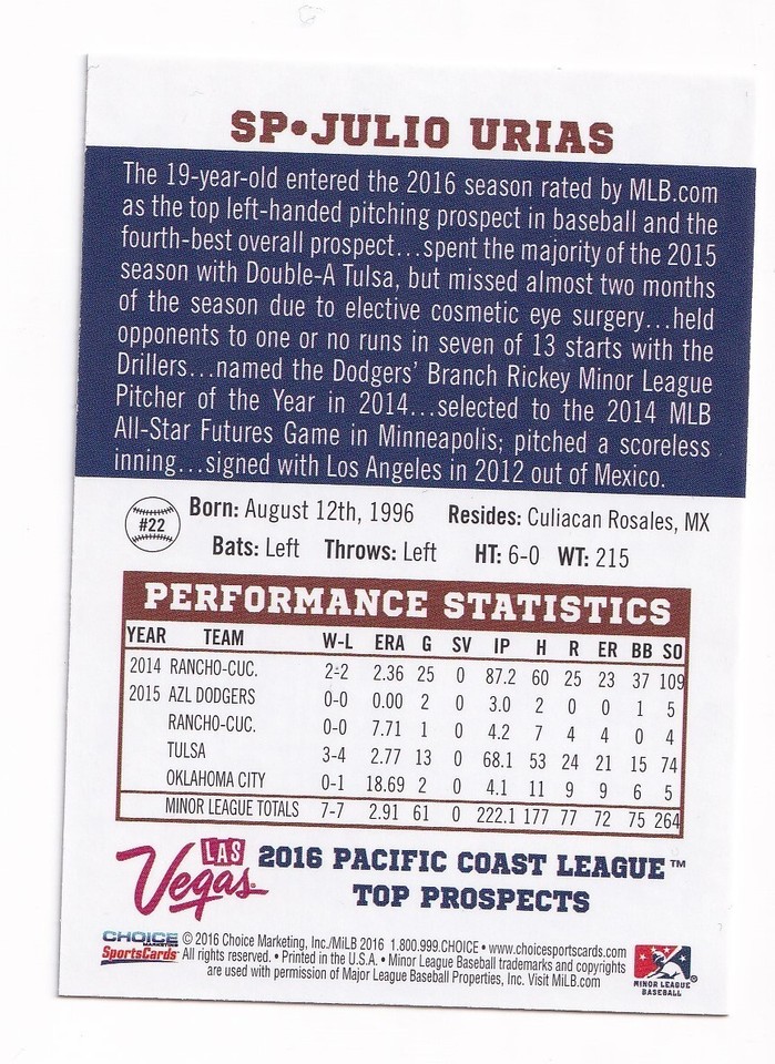 2016 Choice Minor League JULIO URIAS Oklahoma City Dodgers Card 22 eBay