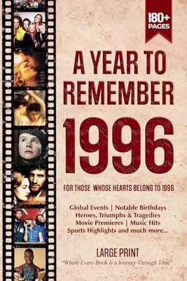 A Year To Remember 1996 History Book:..., Zones, Wisdom