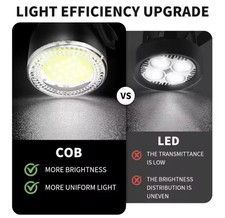 Luce Posteriore Bici Fanali Bicicletta a LED per Mtb 500 Lumen con Gancio - Miniatura 3
