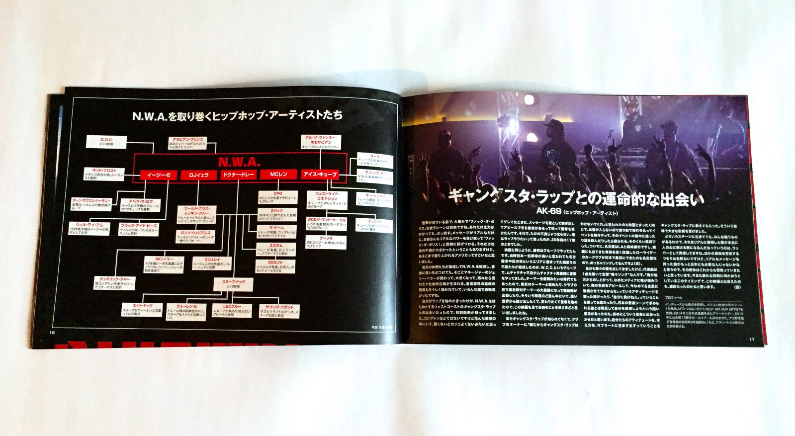 Straight Outta Compton Japan Movie Program Book 15 N W A Dr Dre Ice Cube B01 Ebay