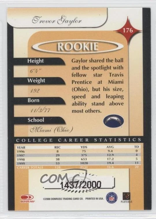 2000 Donruss Elite Rookie /2000 Trevor Gaylor #176 Rookie RC - Image 2 of 2