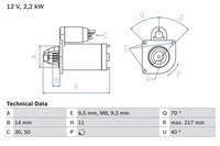 Bosch Starter FüR CitroüN DS Mini Opel Peugeot Suzuki