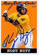 Kody Huff 2024 Akron RubberDucks Autographed Signed Card