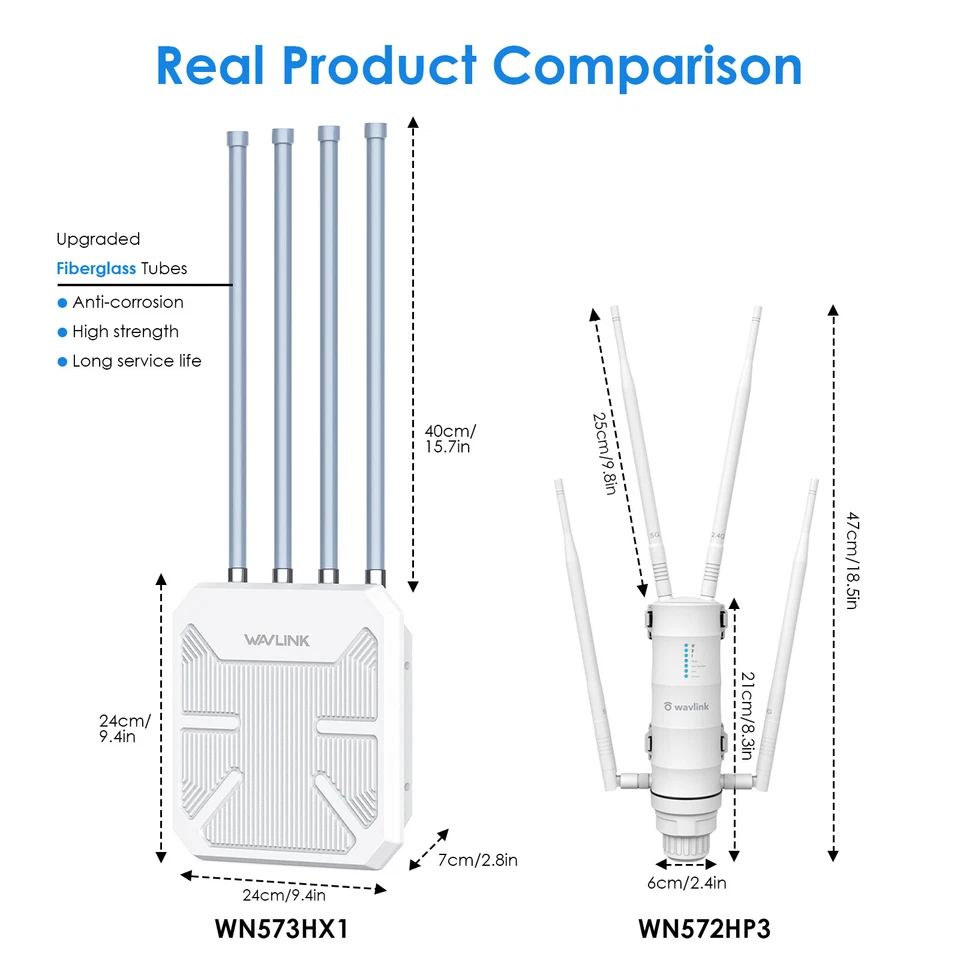 Amplificador de señal WiFi extensor exterior AX3000 AX1800 repetidor de largo alcance Foto 4 de 4