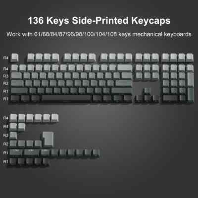 Teclas (Keycaps) teclado ISO-ANSI Internacional. Perfil Cherry, MX.