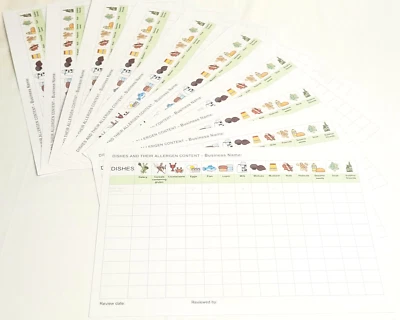 HARMONYDELTA PUBLISHING Dishes & Their Allergen Content x 10 Charts FSA EHO Compliant Requirements 2026.