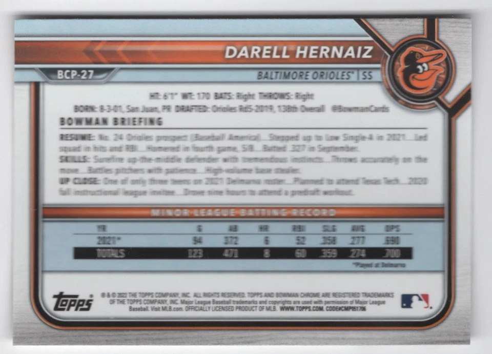 2022 Bowman Draft Chrome DARELL HERNAIZ R107 - Image 2 of 2