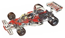 Cars mclaren m23 1973 formula one Desk Mat Stitched