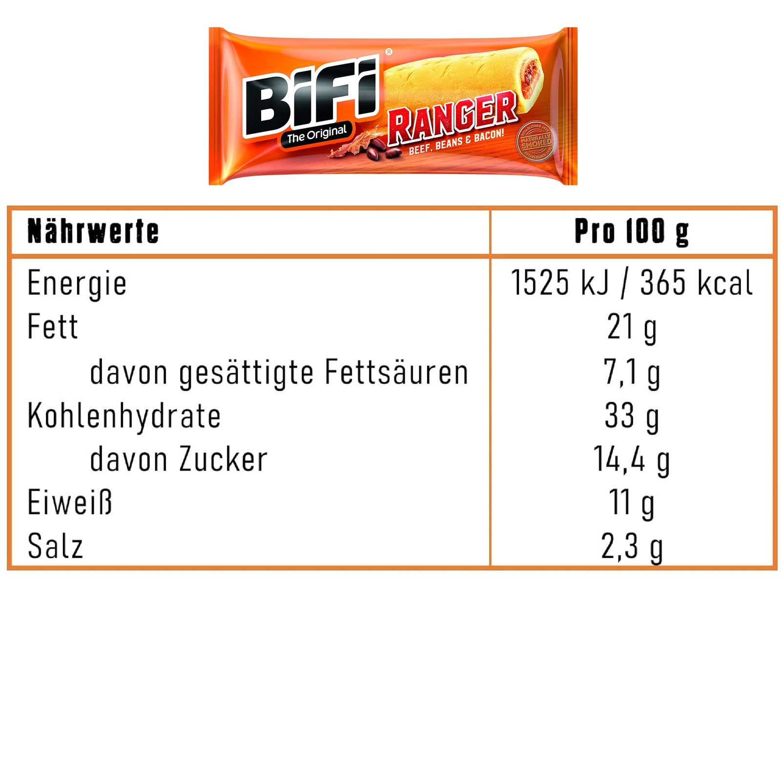 Bild 4 von 4