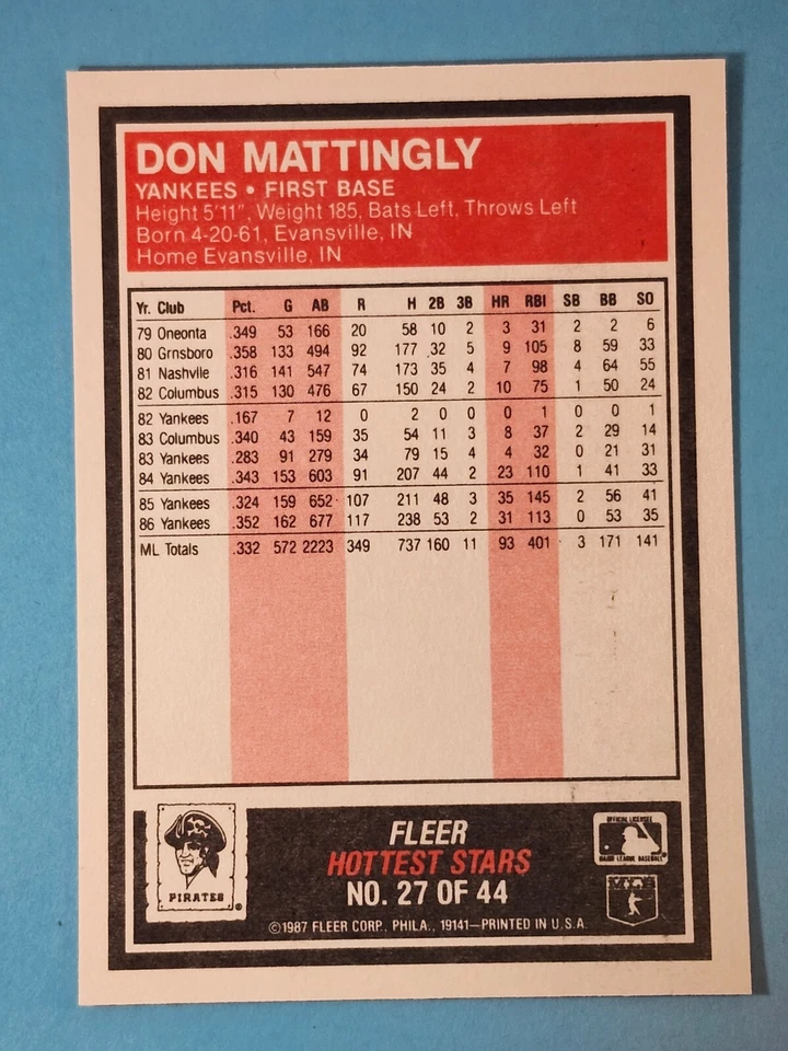 1987 Fleer Hottest Stars Don Mattingly New York Yankees #27 ⚾ - Image 2 of 2