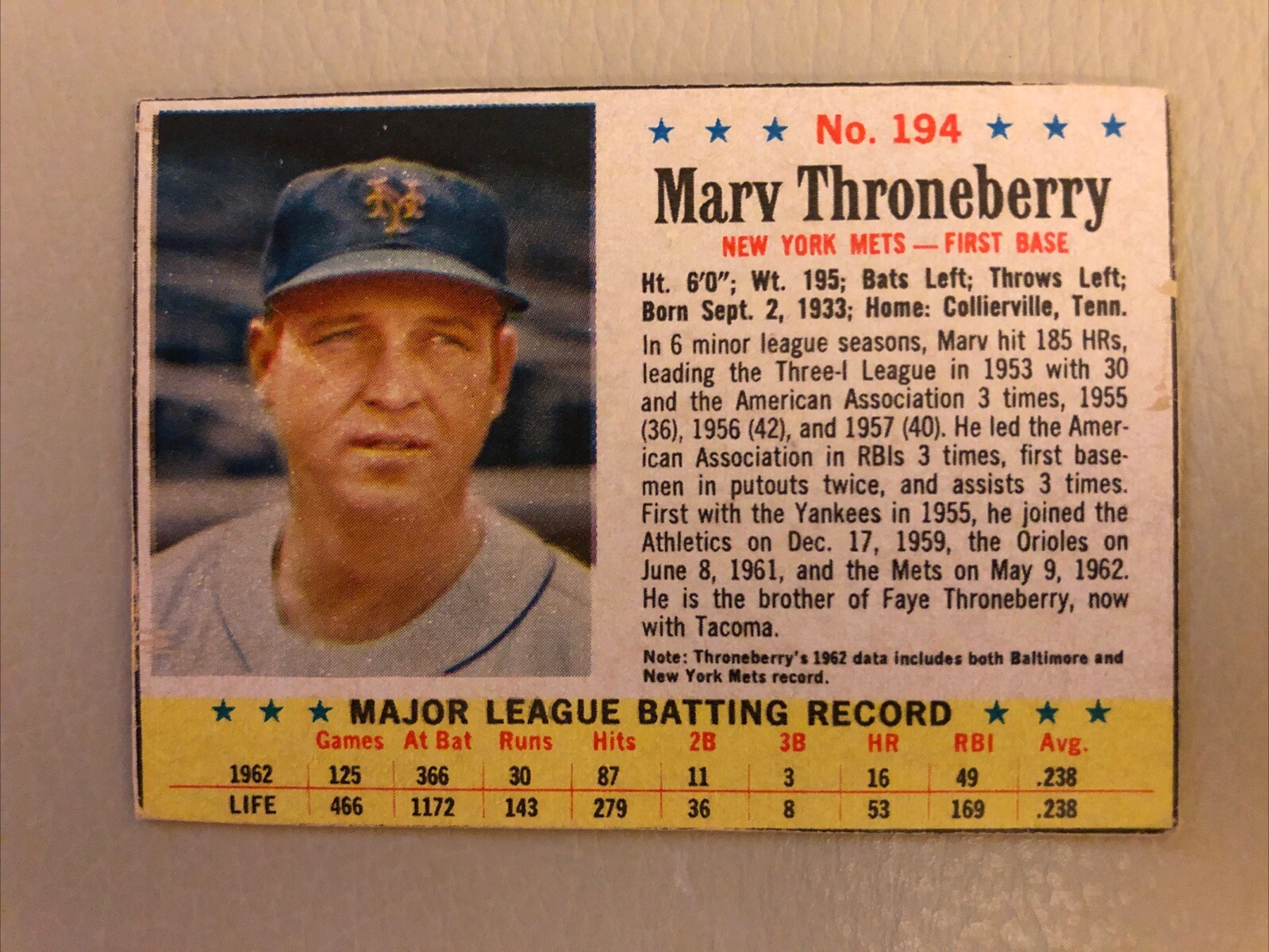 1963 Post Baseball #194 Marv Throneberry, New York Mets
