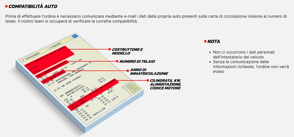 KIT DISCHI + PASTIGLIE FRENO ANTERIORI FIAT BRAVO II (198) 1.9/1.6 D - STILO 192 - Immagine 2 di 4