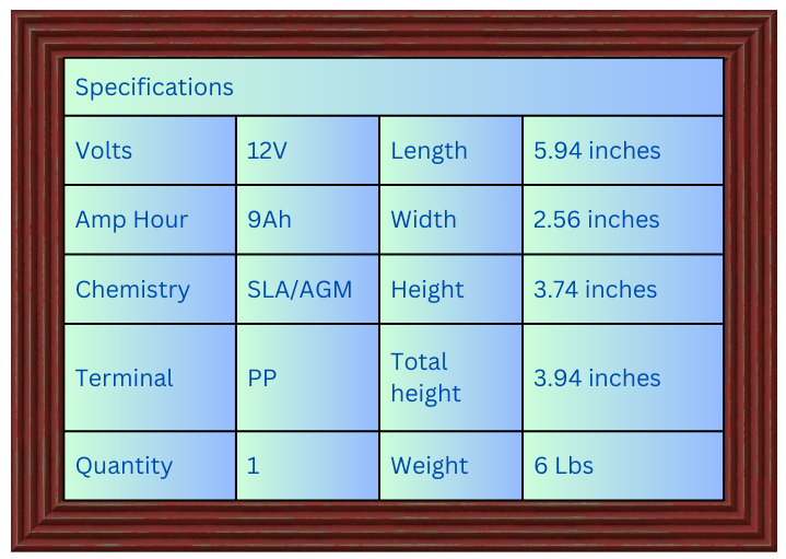 12V 9Ah SLA replacement for Schumacher DSR XP500 Jumpstarter battery