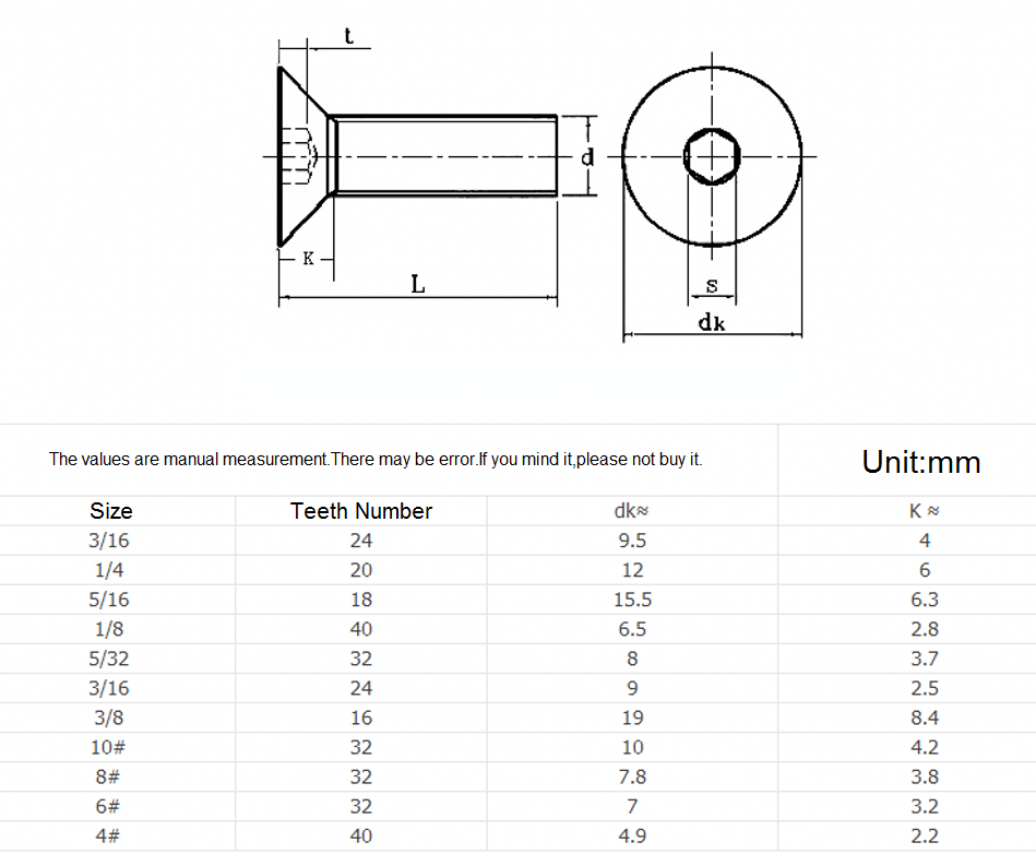 4-5-6-8-unc-10-9-high-tensile-countersunk-bolts-allen-key-socket