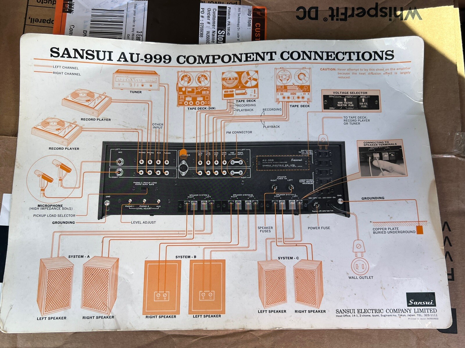 INSERT PAPER ONLY Sansui AU-999 Solid-State Stereophonic Amplifier Manual