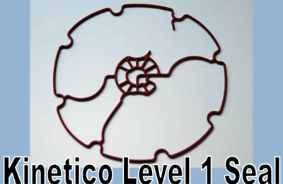 Kinetico Level 3 with Gasket